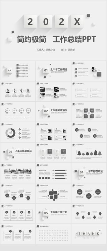 运营部简约工作总结