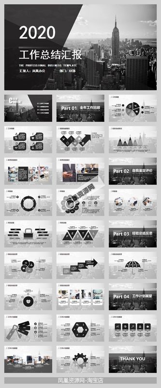 商务工作总结与SWOT分析