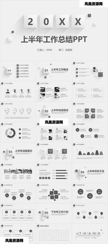 上半年工作总结汇报模板